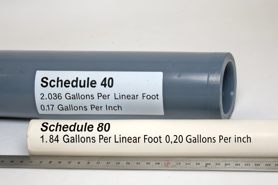 pipe volume diagram