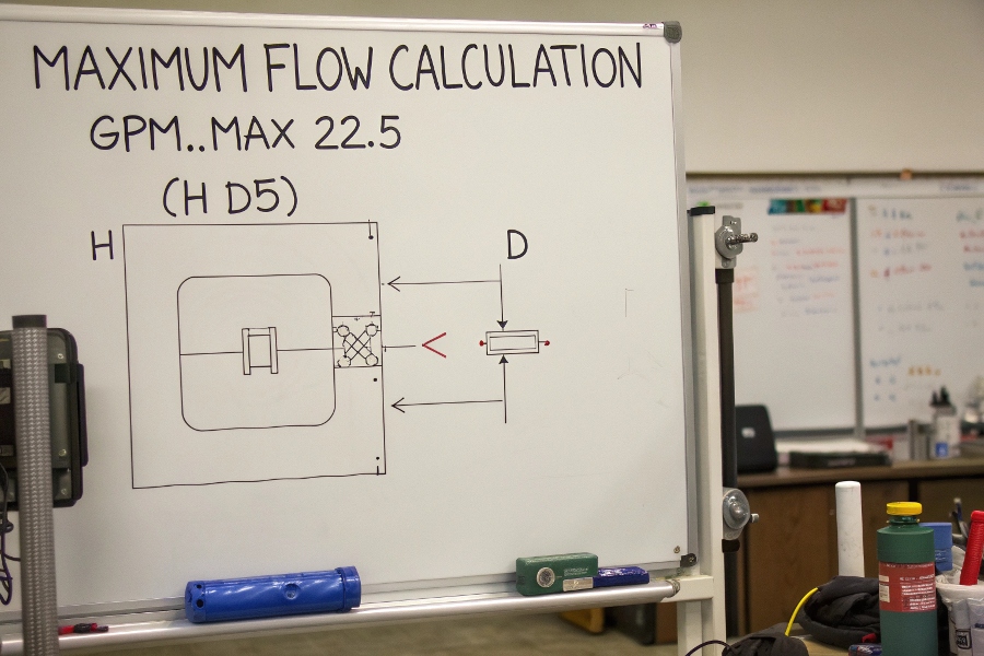 max flow diagram