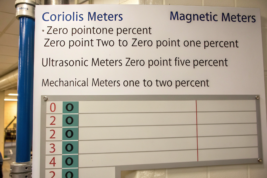 flowmeter-comparison