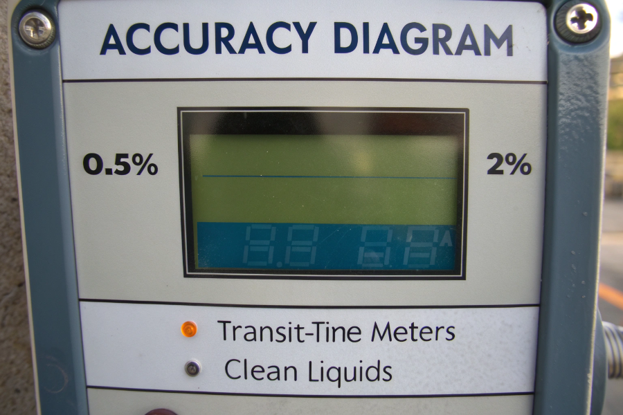 accuracy-diagram