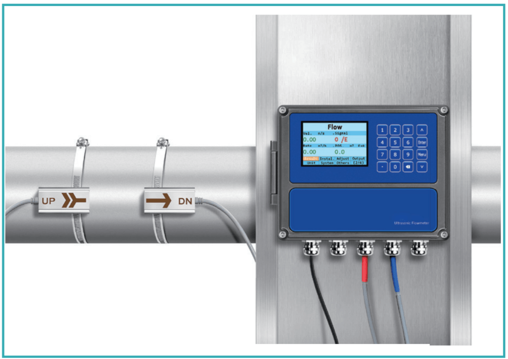 Metal Color Screen Ultrasonic Flowmeter